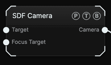 SDF Camera node
