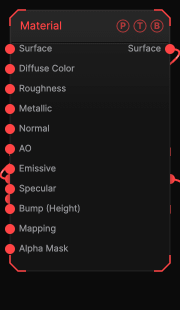 Material node