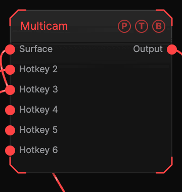 Multicam node