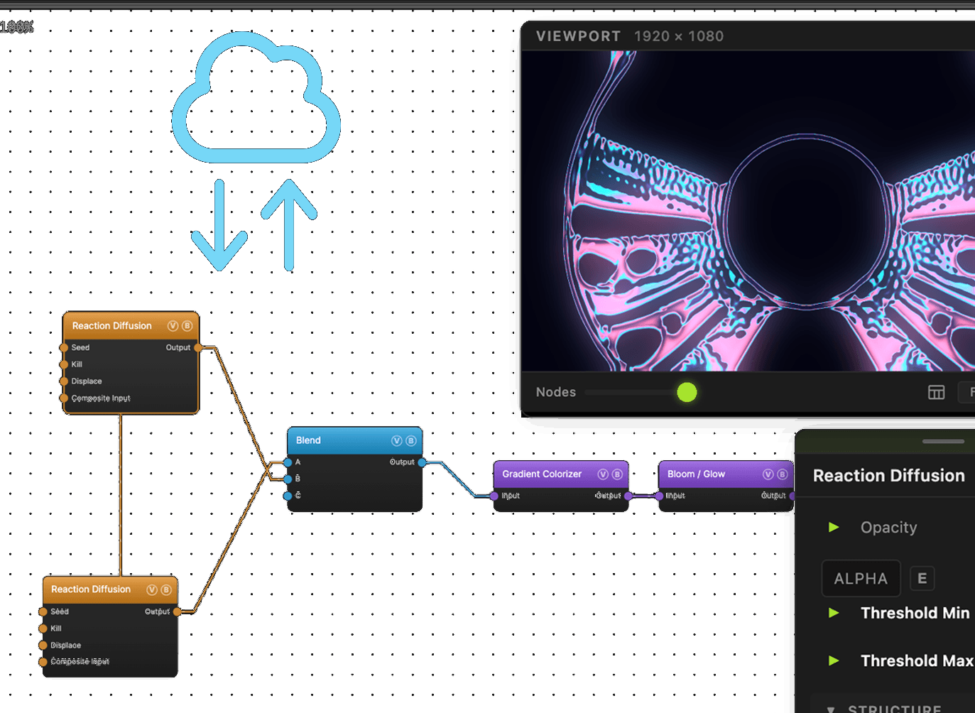 Cloud Sync