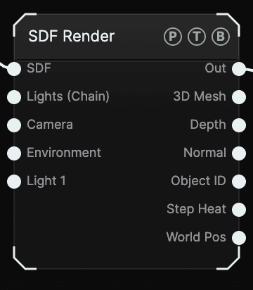 SDF Render node