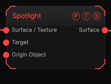Spotlight node