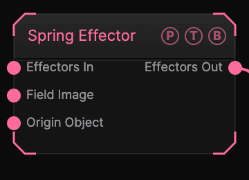 Spring Effector node