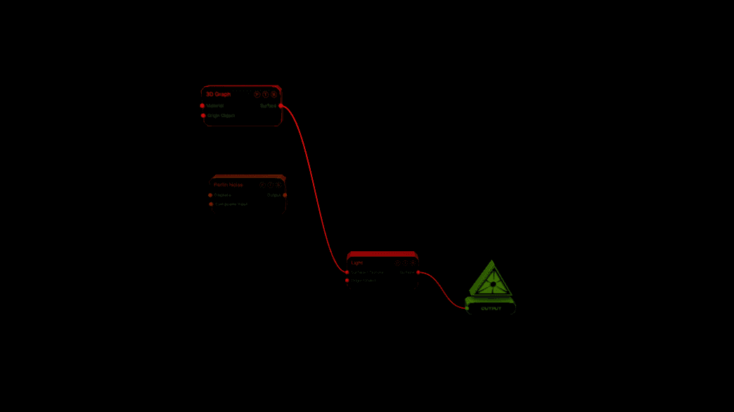 3D Graph